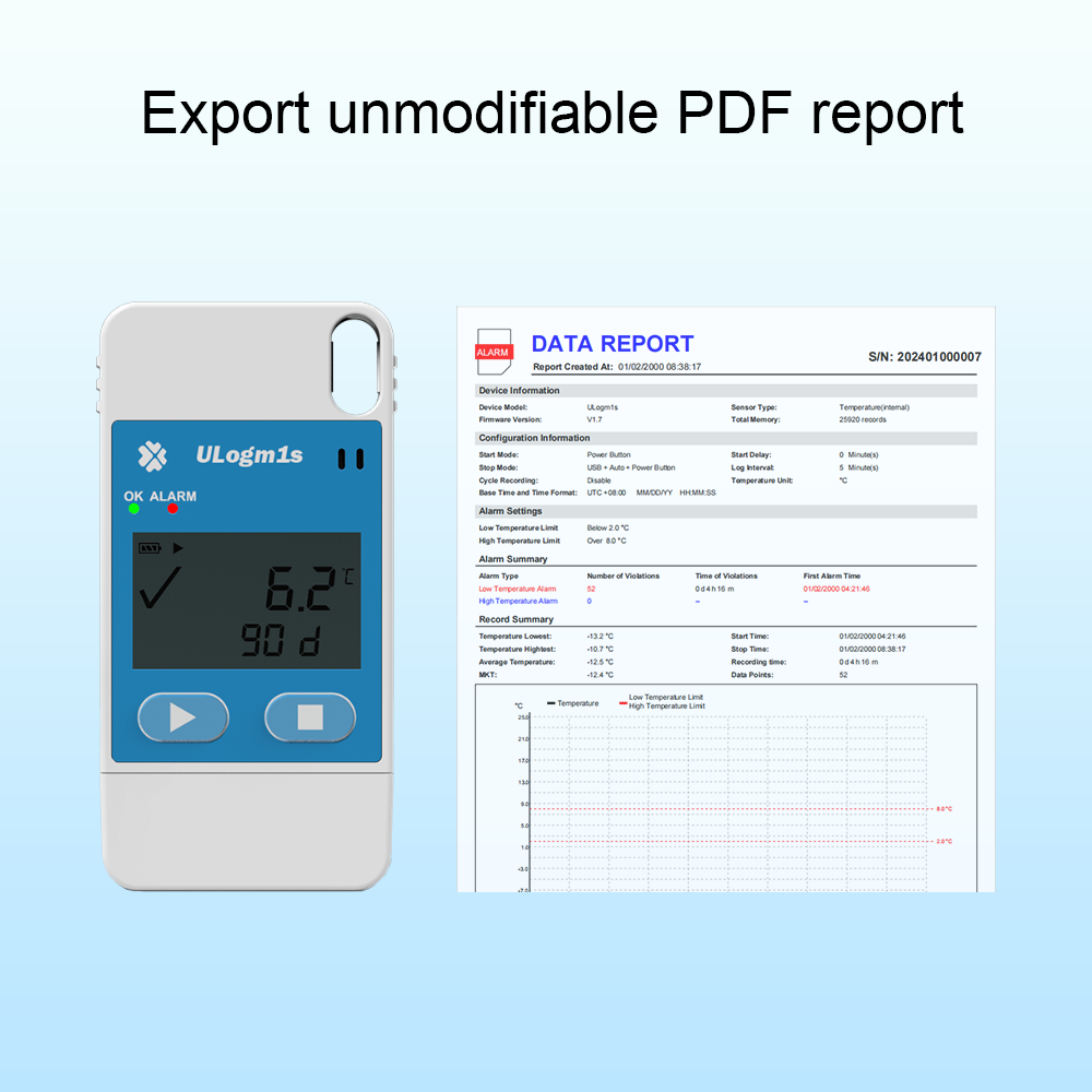 New Design Custom Design Configuration Tool Multi Use Data Logger Temperature Recorder