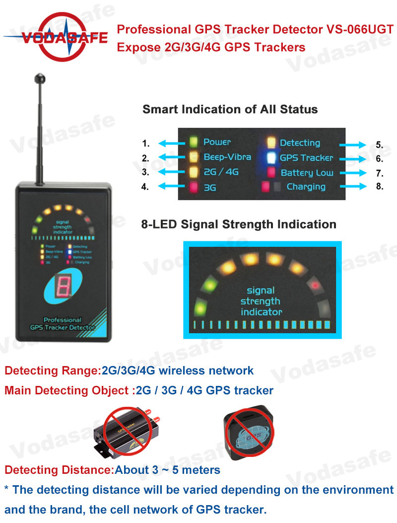 Vodasafe GPS Tracker Detector Alarm System Find Hidden GPS Trackers