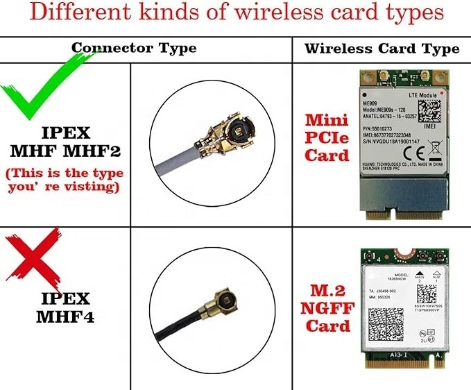 10PCS 700-2600MHz 4G LTE Multiband Built-in Embedded Circuit PCB Antenna with U.fl IPEX Interface Cable Mini PCI