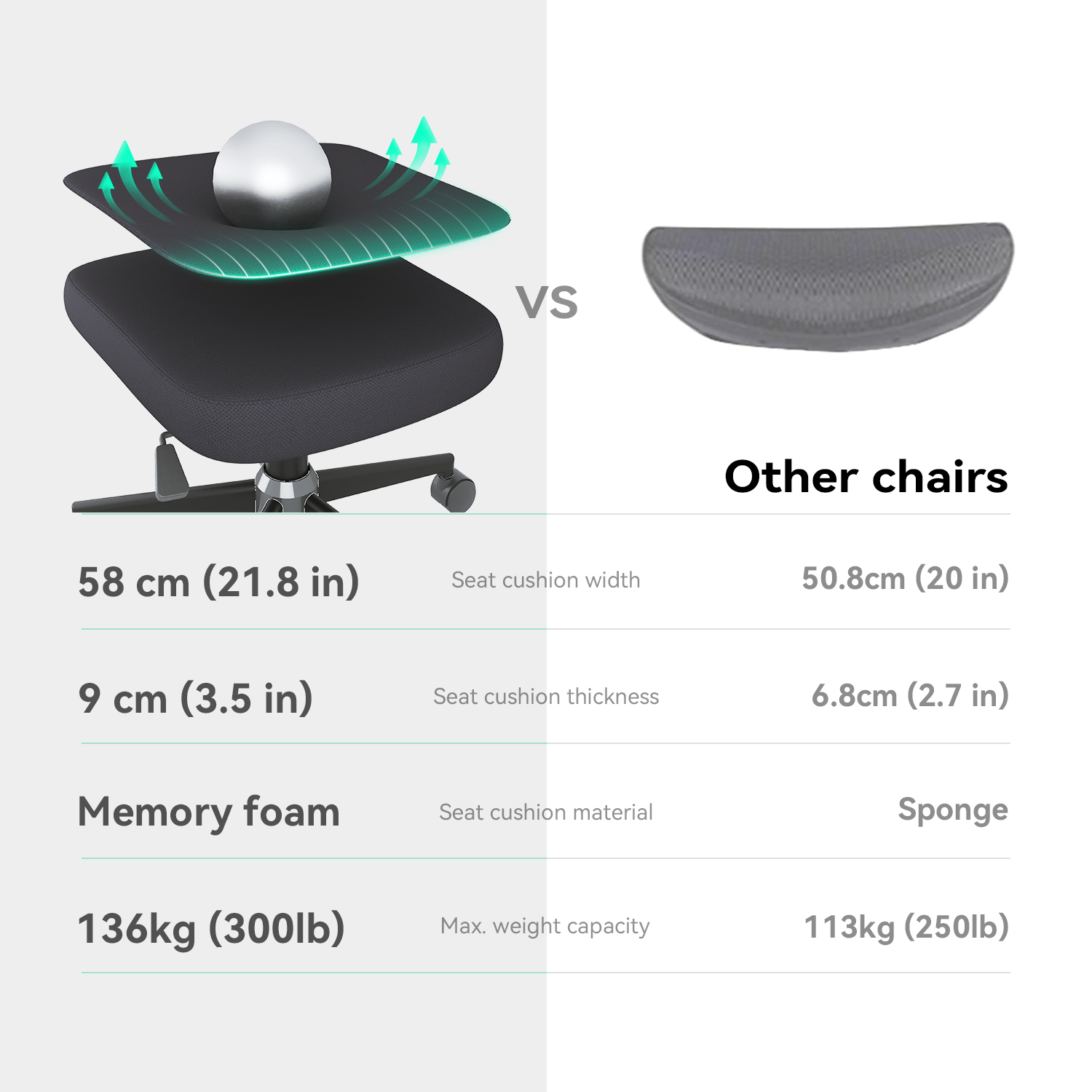 SIHOO M102C Modern Mesh Office Chair 3D Adjustable Armrest and Lumbar Support Comfortable Bedroom Furniture