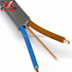 twin earth TPS cable wire