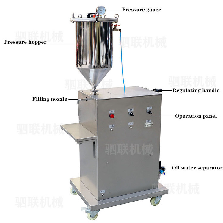 SiLian cosmetic equipment gel viscous cosmetic cream prefilled filler semi automatic plastic manual syringe filling machine