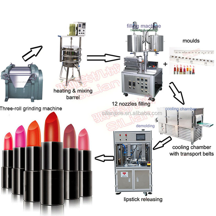 Guangzhou Cosmetic factory 10-12 holes automatic  lipstick production line / lipstick making machine