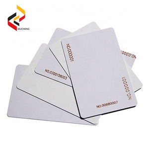 Credit ID Guard RFID Scanner Blocking Card, Anti Hacker RFID Card Blocker