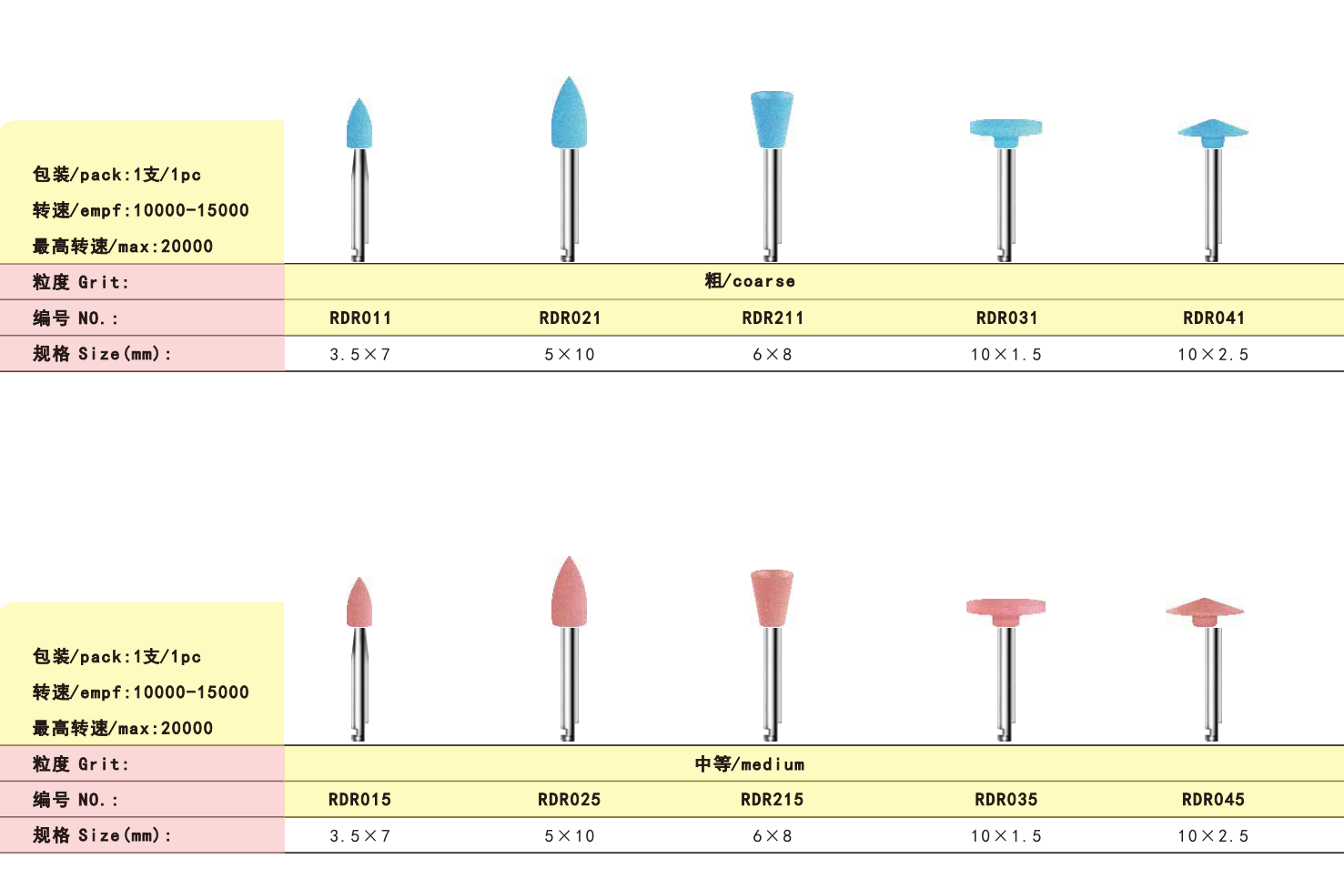 Dental products denture polish burs Silicone Rubber Grinding Burs grinders