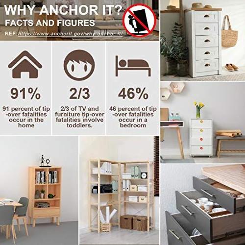 4 Pack Furniture Nylon Straps Anti-Tip Anchor Wall Anchor Furniture Anchors for Baby Proofing Safety Anti Tip Furniture Kit