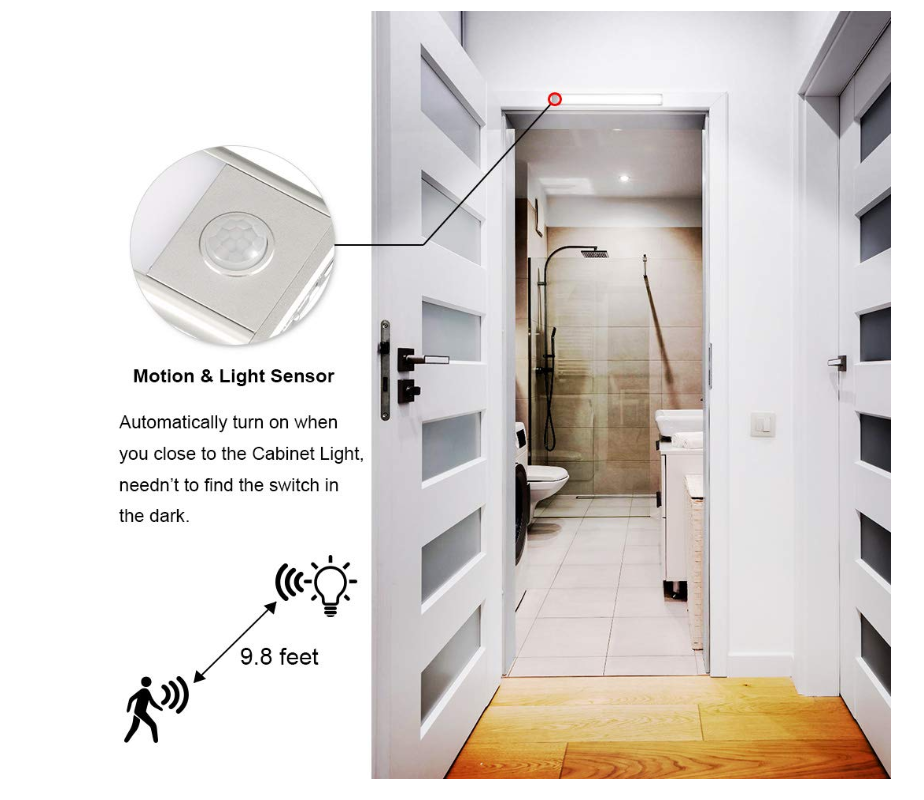 40.5cm USB Rechargeable Wireless Motion Sensor Closet Light 76 LED Under Cabinet Light with Aluminum Super Bright