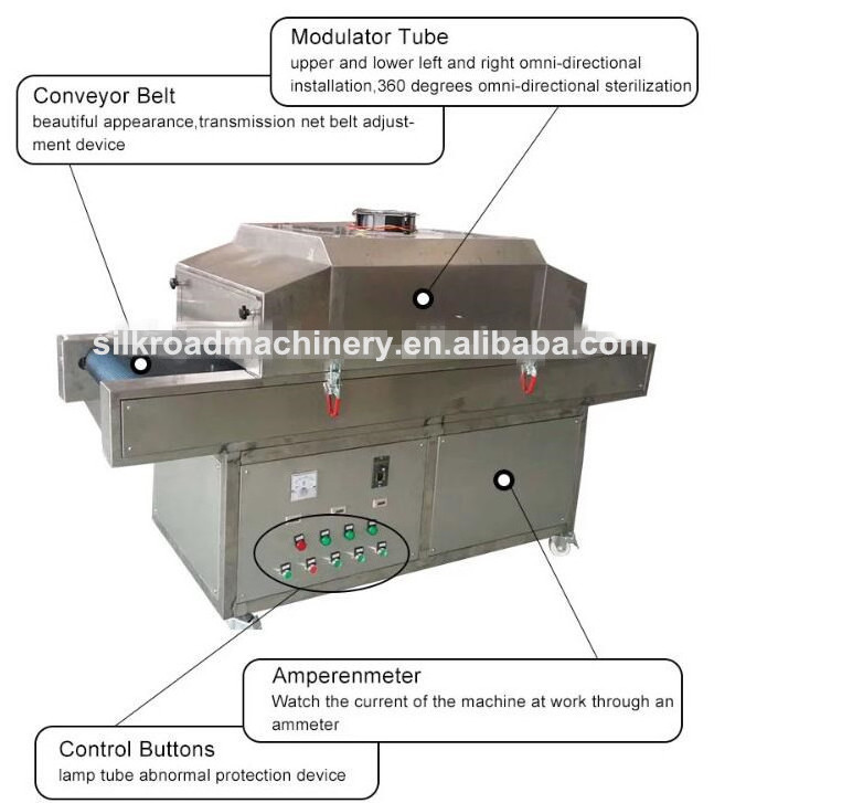 Stainless steel ultraviolet light food sterilizer/canned food UV sterilizing machine/UV sterilizer machine for jars