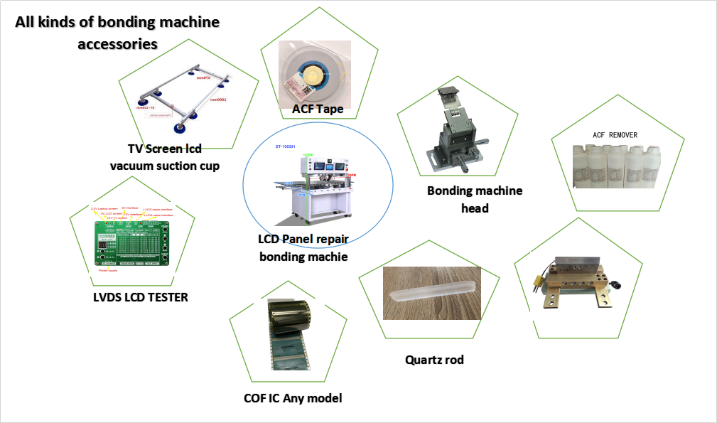 OSS T210 electric soldering iron constant temperature adjustable home repair welding tool set solder gun 75W station