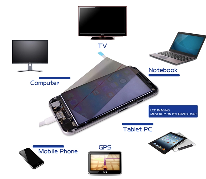 Matte 0 degree 15 18.5 19 22 24 26 27 32 40 43 46 55 60 inches  led lcd TV polarizer film for  all brands panels