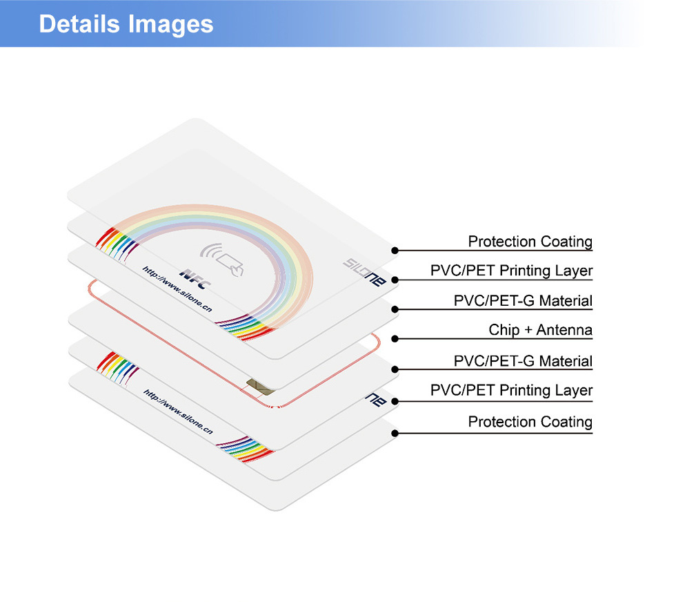 High quality 13.56Mhz PVC blank Jcop J2A040 java unfused  Smart Java Card for Payment and access key card