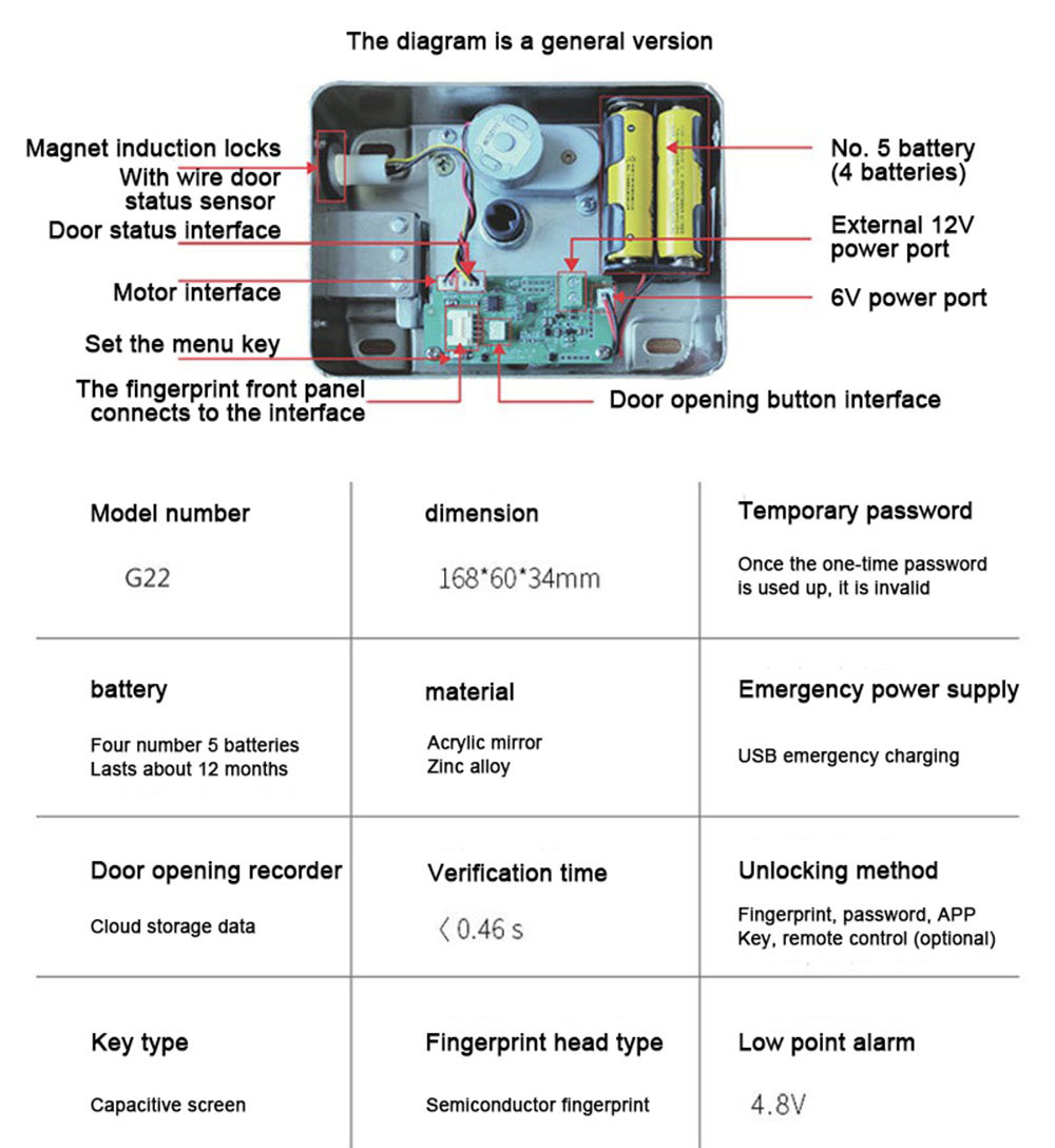 lock bluetooths ble wooden cabinet smart lock Control WIFI Outdoor Gate Door Fingerprint Smart Lock