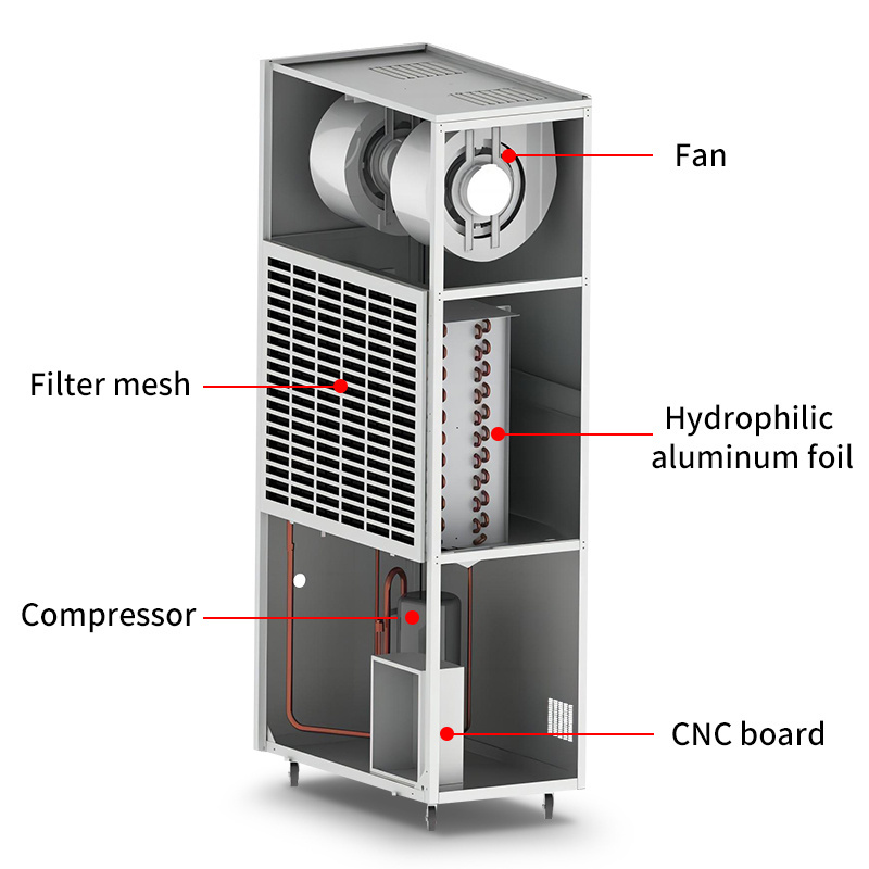 Portable Dryer Air Moisture Absorb Wholesale Home Hoisture Desiccant high Quality Home  Industrial Electric Dehumidifier