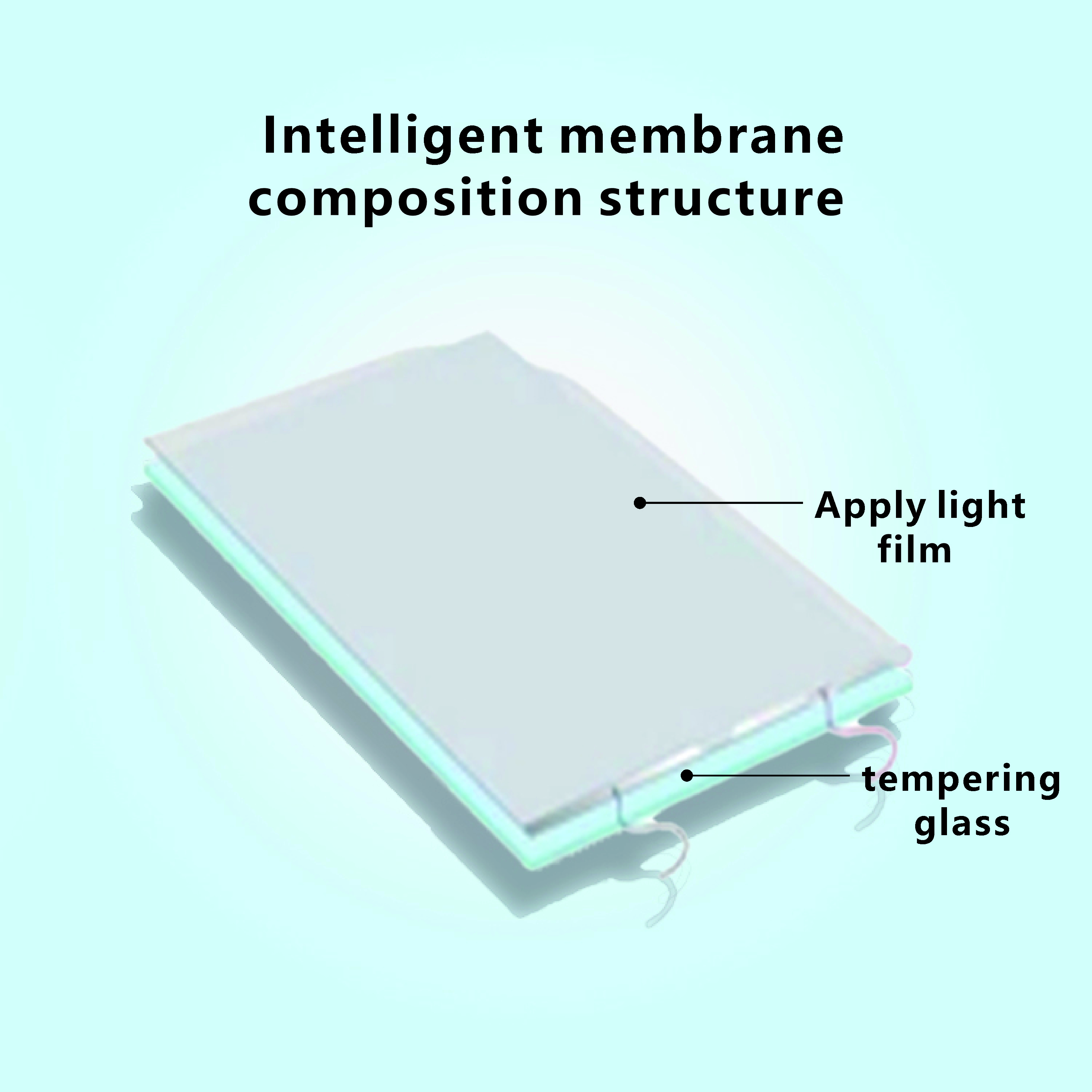 Power Supply Transformer With Remote Control Electrified Glass Magic PDCL Electric Dimming Switchable Film Smart Glass Film