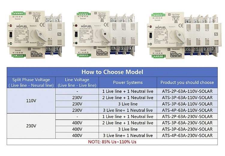 NOFUEL Dual Power Automatic Transfer Switch W2R-100 2P 3P 4P 63A 100A 110V 220V Grid to AC Generator