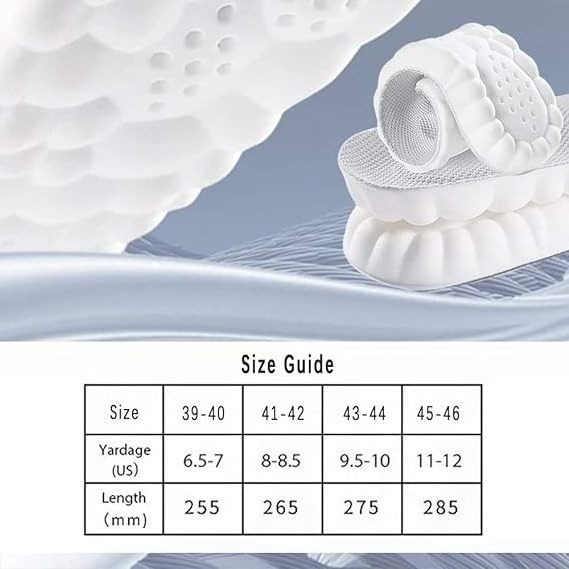 64C/4D Cloud Technology PU Shoe Insoles for Men and Women Elastic with Strong Arch & Super Soft Shock-Absorbing Cloud Insole