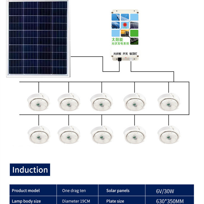 300W outdoor solar bulb house interior garden solar lights indoor ceiling solar ceiling light  with remote control  solar panel