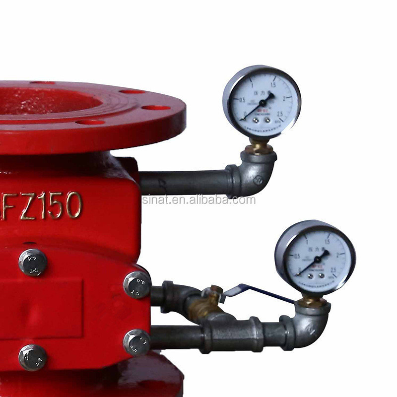 Automatic fire sprinkler system 6