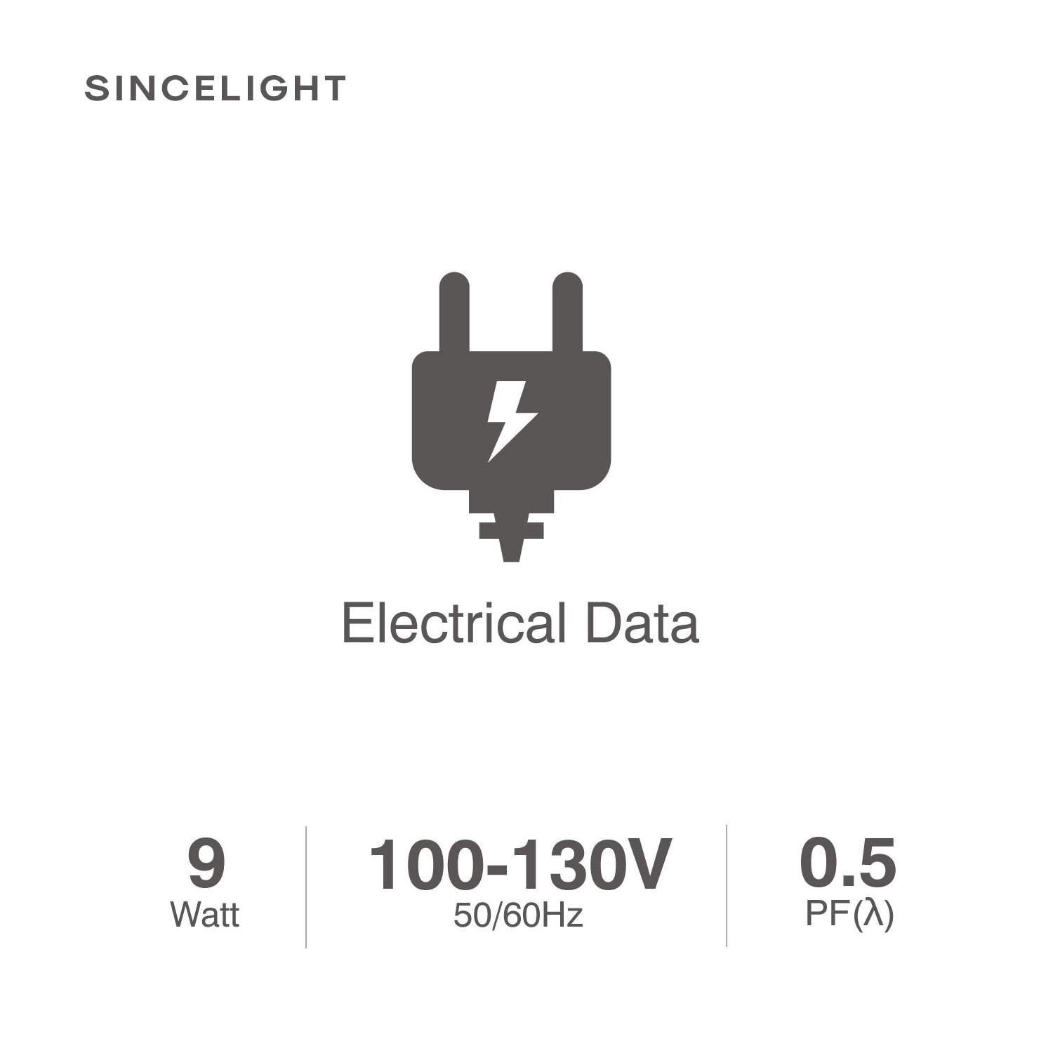 E26 Dusk to Dawn LED DayLight Sensor Bulb with Dual Photosensors, Automatic ON/OFF Night Light,Retrofit and Update.