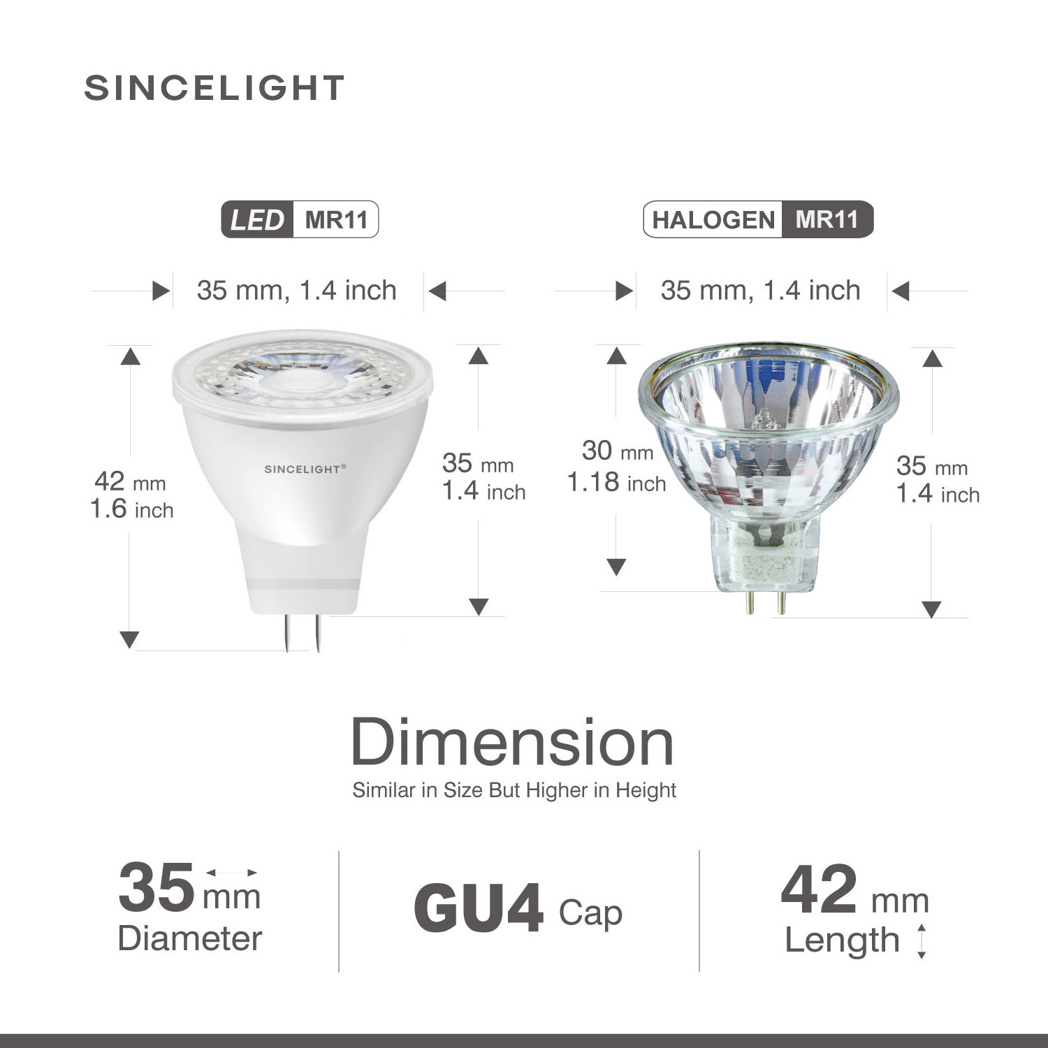 GU4 Base MR11 LED Downlights bulb 3W 12V 4000k 6000k 35 Degree Beam RA 92 Angle Anti Glare Spotlight