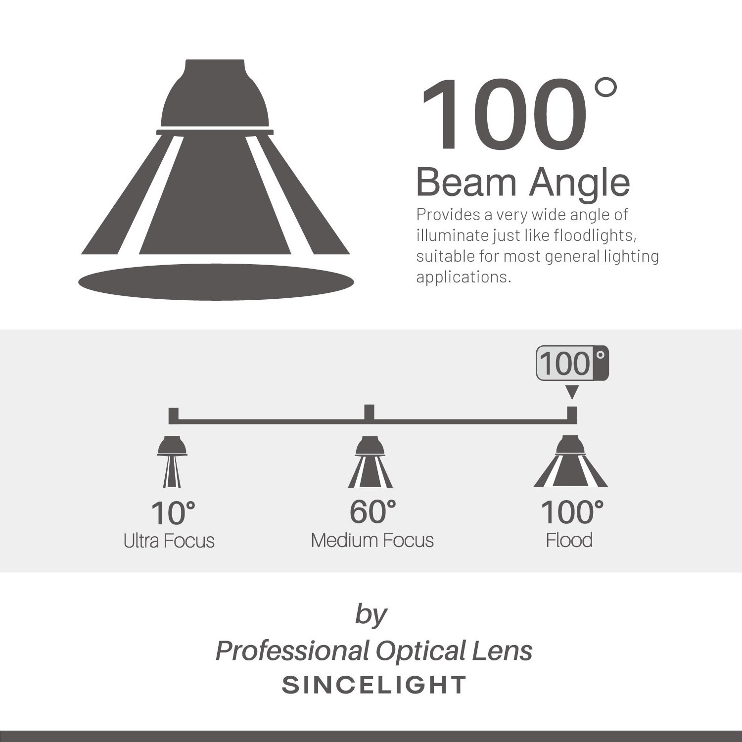 GU10 Base PAR16 Led Reflector light bulb 6W 230V 2700K 4000K 6000K 100 Degree Beam Angle Anti Glare Downlight