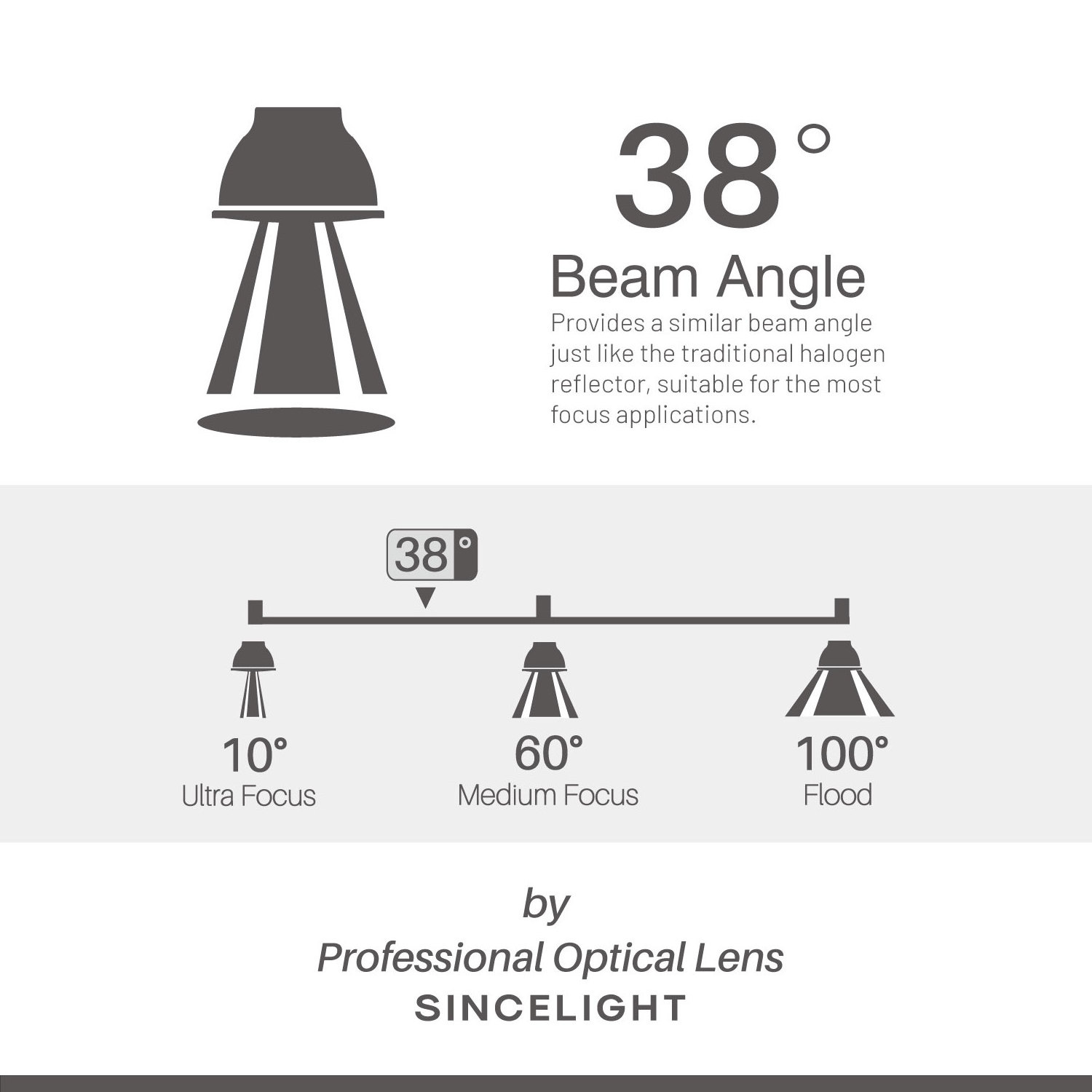 GU10 Base PAR16 Led Reflector light bulb 6W 230V 2700K 4000K 6000K 38 Degree Beam Angle Anti Glare Downlight