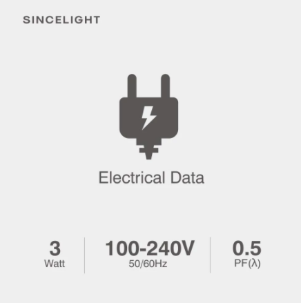 GU10 LED Spotlight smd 3W 35Degree Led Light Bulb Replace Halogen Bulbs