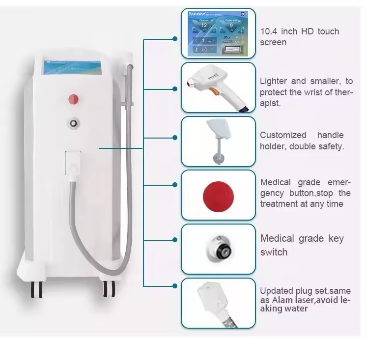 Sincoheren all skin types diode laser 808 755 1064nm salon hair removal machine SDL-C plus