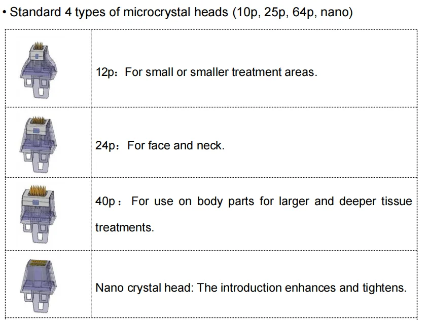 RF microneedle fractional machine 2024 portable rf micro needle Morpheus 8