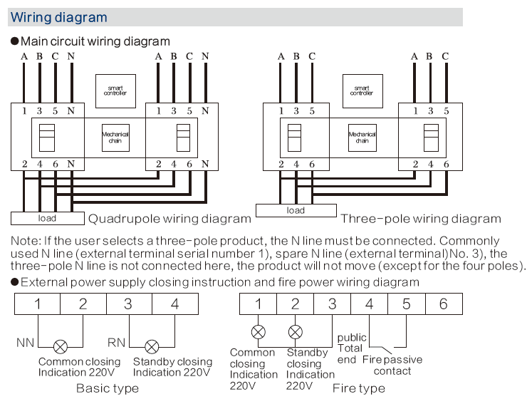 SWQ1 63amp automatic transfer switch ATS switch controller 2p Change Over Switch Overload and Short Circuit