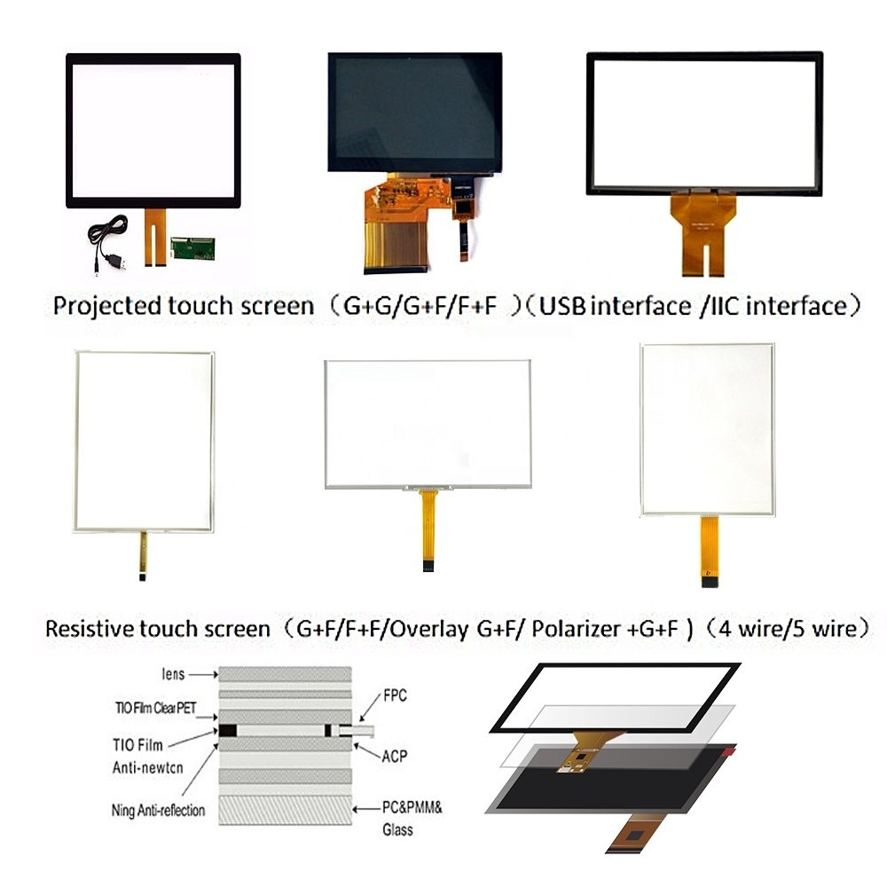 Customize Size 6/7/8 Inch IIC Interface Capacitive Touch Screen