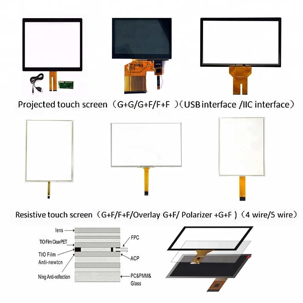 15 Inch 5 Wires Resistive Touch Screen POS Monitor