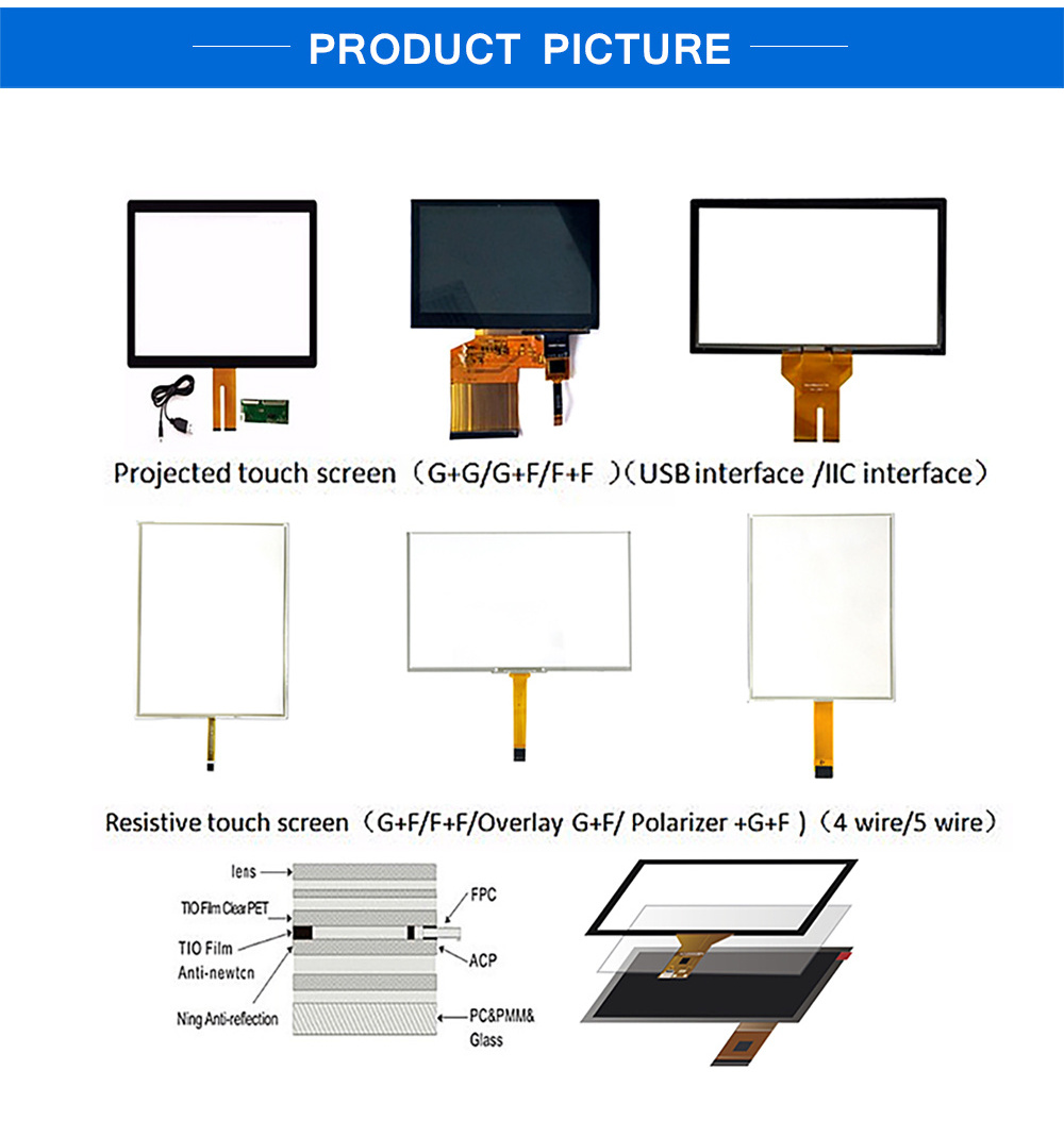 12.3 Inch Resistive Touch Screen Panel with ITO Film 1.8mm Glass