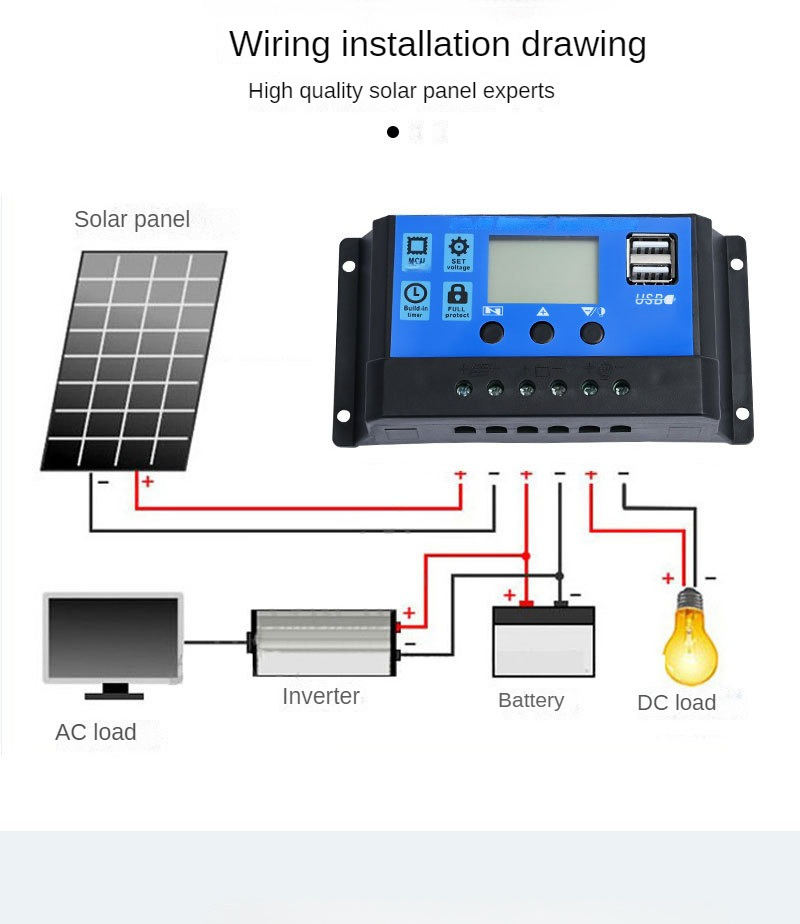 18v Mobile Energy Storage Photovoltaic Panels Power Emergency Power Mono 50w power collection solar panel on your trip