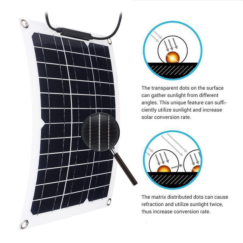 30W Portable Solar Panel Kit Complete 18V 5v USB Car Yacht RV Boat Phone Battery Charger Solar Cell longi solar panel