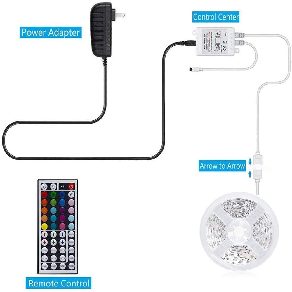 High quality 3OZ PCB OEM RGB RGBW 5050 12v led strip light 30/60 leds per meter Tape light