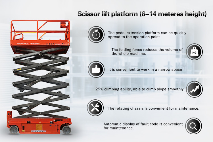 6 14m Genie JLG Man Lift Aerial Work Platform Electric Hydraulic Small Self propelled Scissor Lifts