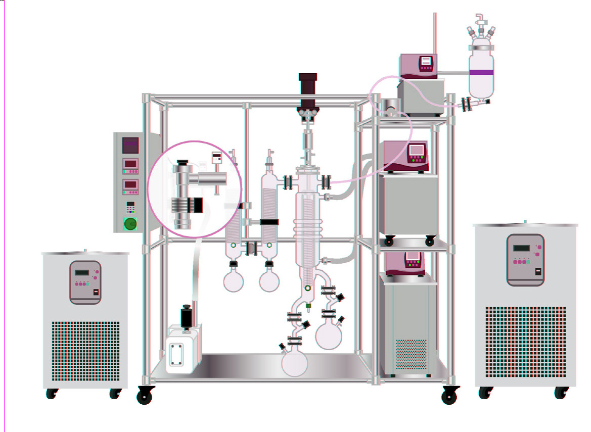 Chemical Evaporation Industrial Evaporator Ethanol Centrifuge Alcohol Herbal Oil Distillate Solvent Recovery Machine