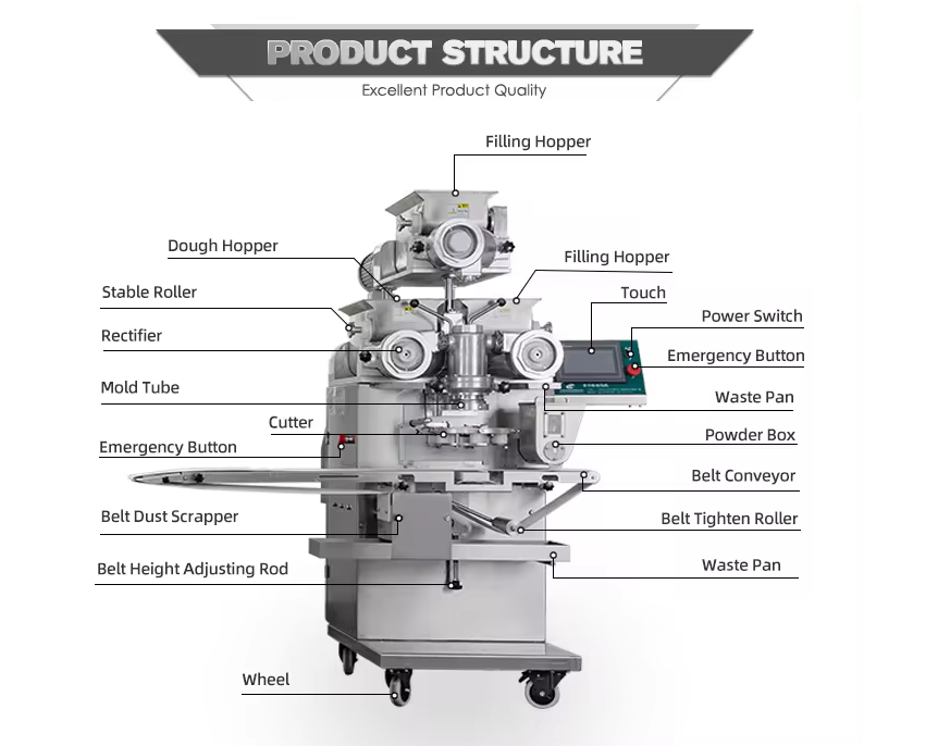 Automatic Ice Cream Kibbeh Maamoul Tamale Kubba Make Mochi Encrust Falafel Machine