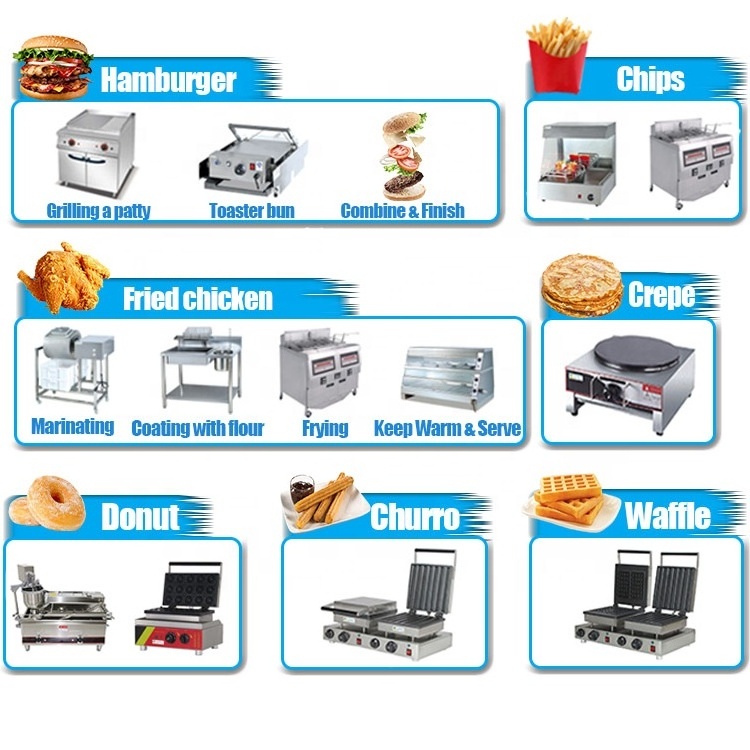 Customized Mcdonalds Equipments Fast Food Restaurant Equipment Kfc Kitchen Set Burger Kitchen Equipment