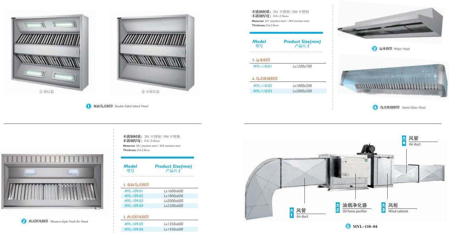 Commercial Kitchen Smoke Extractor Hood Customized restaurant hood equipment Knockdown Chinese Style kitchen exhaust range hood