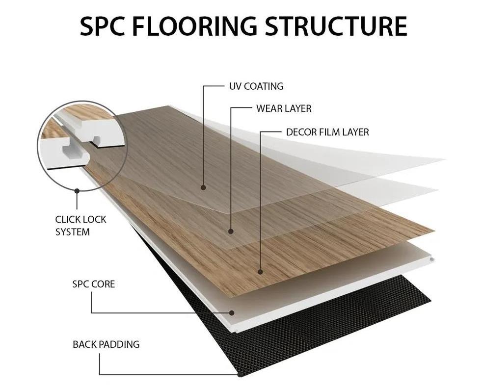 4mm 5mm Click SPC Flooring Glue Down Luxury Vinyl Tile waterproof vinyl plank flooring