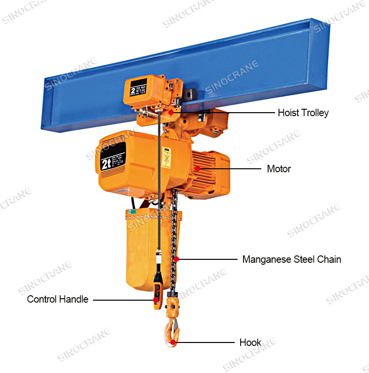 High Quality Construction Hoist 1ton Electric Low Headroom Chain Hoist for Factory Using