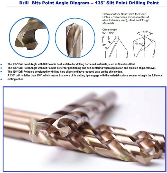 HSS DIN338 Jobber Length M35 Cobalt Twist Drill Bit for Stainless Steel Drilling