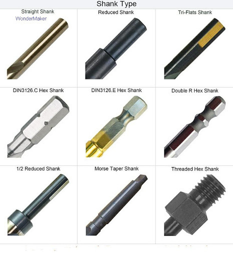 HSS DIN338 Straight Shank Jobber Length Half Ground Drill Bit 118 Degree For Metal Iron Steel Plastic