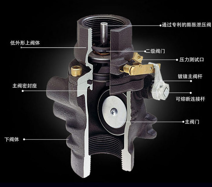 OPW Emergency Shut-off Valve For Fuel Nozzle High Quality Poppet Emergency Shut-Off Valve 1.5