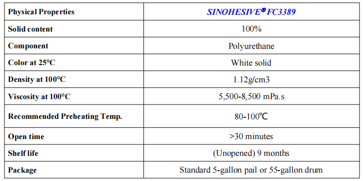 Mattress Hotmelt Glue Hot Melt Glue PUR Adhesive