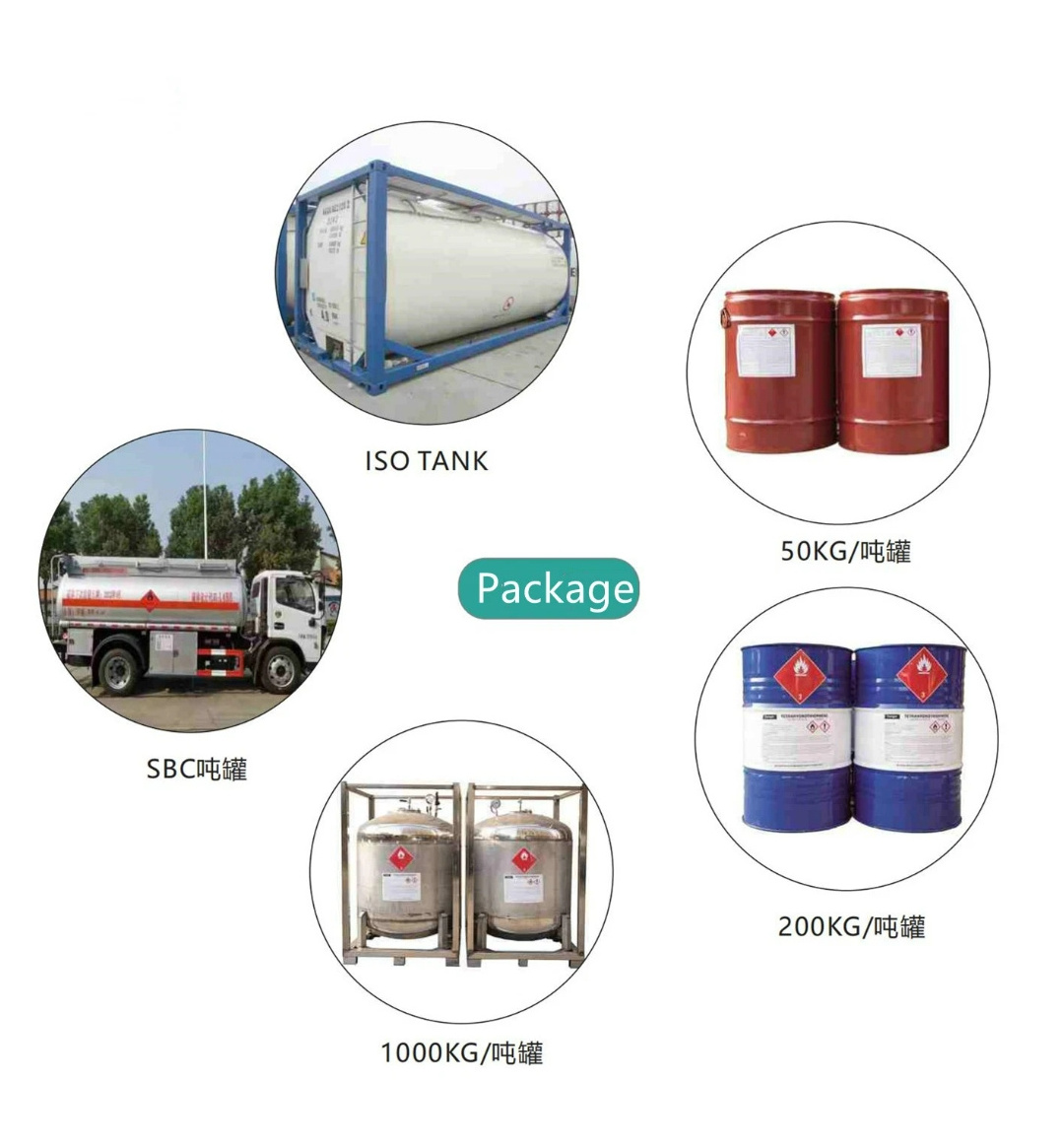 Cryogenic Lox Lin Lco2 Lnh3 Chloromethane Propane Butane Chloroeth Sphere Pressure Vessel Storage Tank LNG LPG Spherical Tank fo