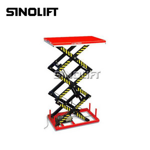 ETWW Series High Scissor Lift Table