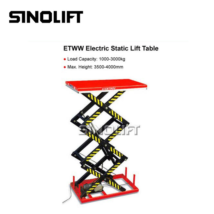 ETWW Series High Scissor Lift Table